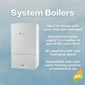 Boiler Types System