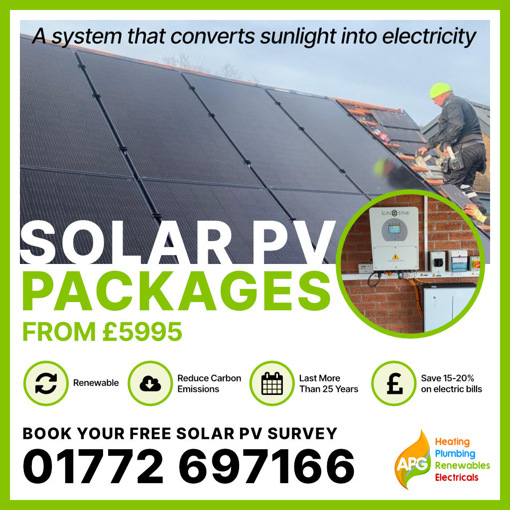 Solar Packages from £5995