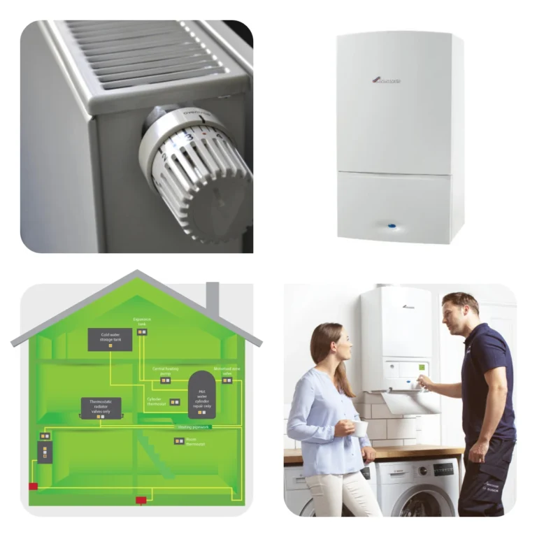 Home Care Plans