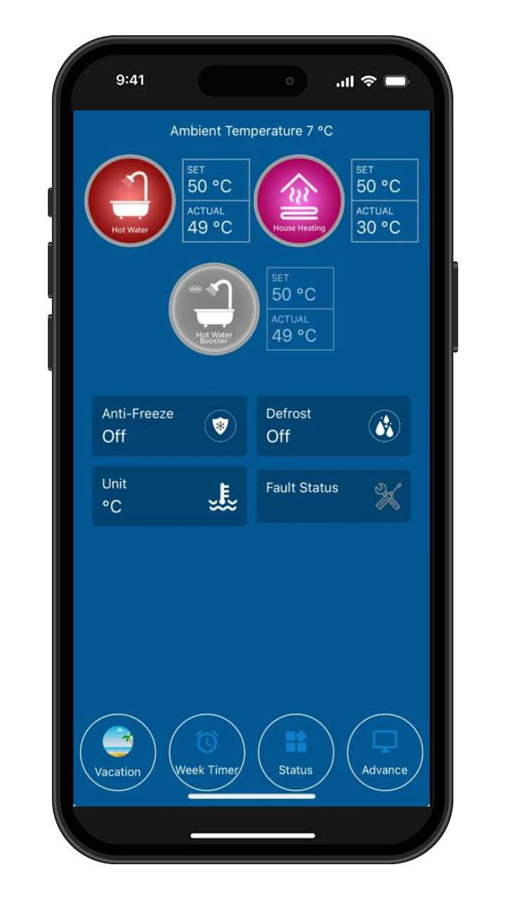 Peak App Overview
